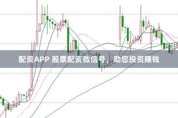 配资APP 股票配资微信号，助您投资赚钱
