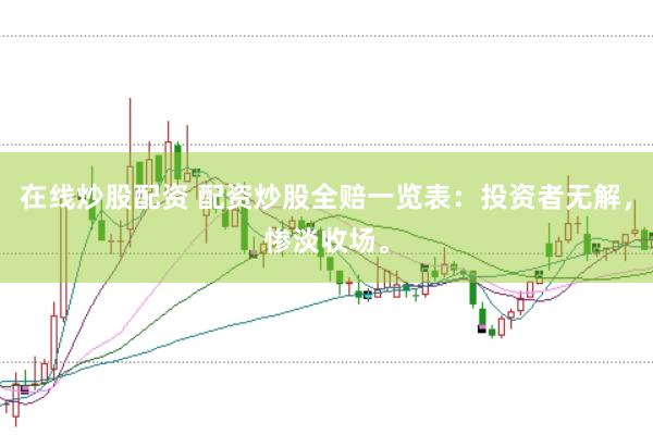 在线炒股配资 配资炒股全赔一览表：投资者无解，惨淡收场。