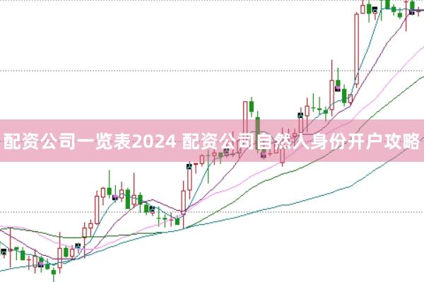 配资公司一览表2024 配资公司自然人身份开户攻略