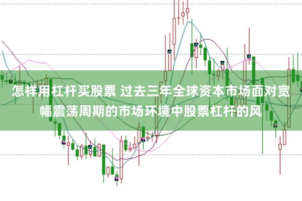 怎样用杠杆买股票 过去三年全球资本市场面对宽幅震荡周期的市场环境中股票杠杆的风